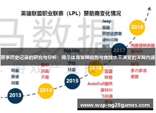 赛事历史记录的研究与分析：揭示体育发展趋势与竞技水平演变的深刻内涵