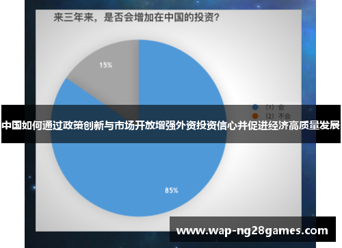 中国如何通过政策创新与市场开放增强外资投资信心并促进经济高质量发展