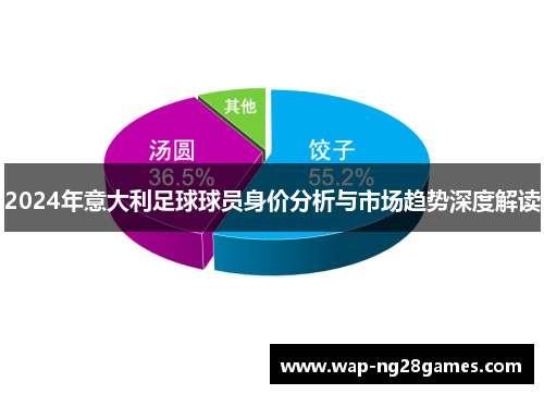 2024年意大利足球球员身价分析与市场趋势深度解读