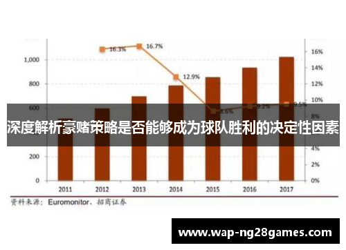 深度解析豪赌策略是否能够成为球队胜利的决定性因素
