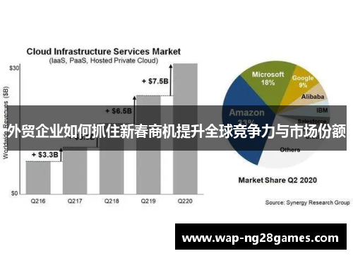 外贸企业如何抓住新春商机提升全球竞争力与市场份额