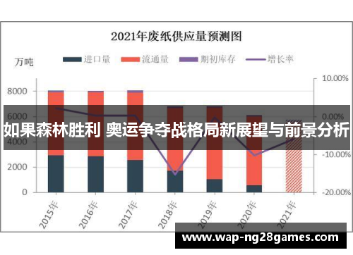 如果森林胜利 奥运争夺战格局新展望与前景分析