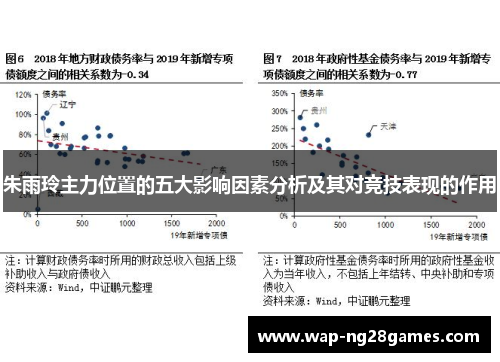 朱雨玲主力位置的五大影响因素分析及其对竞技表现的作用