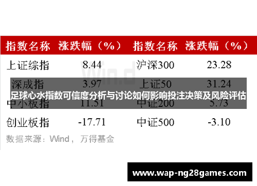足球心水指数可信度分析与讨论如何影响投注决策及风险评估