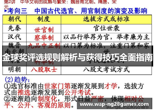 金球奖评选规则解析与获得技巧全面指南