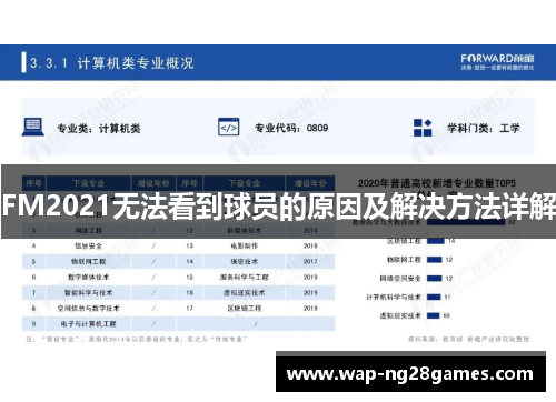 FM2021无法看到球员的原因及解决方法详解