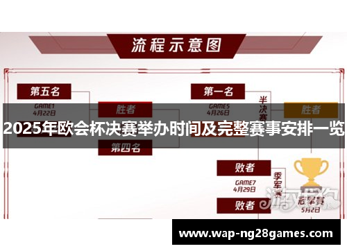 2025年欧会杯决赛举办时间及完整赛事安排一览 2025年欧会杯决赛举办时间及完整赛事安排一览