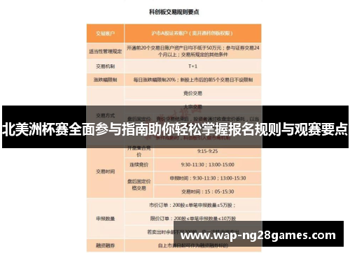 北美洲杯赛全面参与指南助你轻松掌握报名规则与观赛要点 北美洲杯赛全面参与指南助你轻松掌握报名规则与观赛要点
