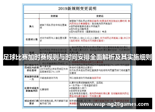 足球比赛加时赛规则与时间安排全面解析及其实施细则 足球比赛加时赛规则与时间安排全面解析及其实施细则