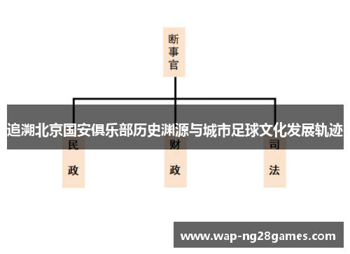 追溯北京国安俱乐部历史渊源与城市足球文化发展轨迹 追溯北京国安俱乐部历史渊源与城市足球文化发展轨迹