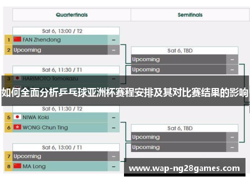 如何全面分析乒乓球亚洲杯赛程安排及其对比赛结果的影响