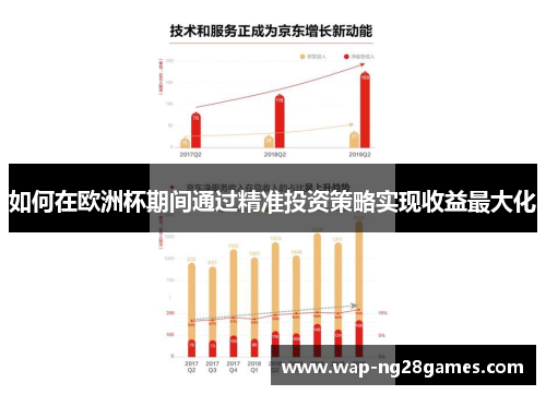 如何在欧洲杯期间通过精准投资策略实现收益最大化