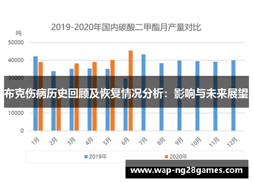 布克伤病历史回顾及恢复情况分析：影响与未来展望