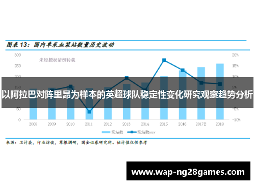 以阿拉巴对阵里昂为样本的英超球队稳定性变化研究观察趋势分析 以阿拉巴对阵里昂为样本的英超球队稳定性变化研究观察趋势分析