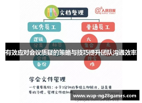 有效应对会议质疑的策略与技巧提升团队沟通效率