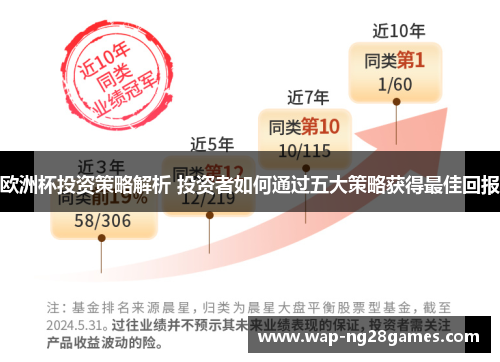 欧洲杯投资策略解析 投资者如何通过五大策略获得最佳回报