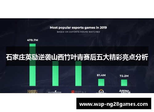 石家庄英励逆袭山西竹叶青赛后五大精彩亮点分析 石家庄英励逆袭山西竹叶青赛后五大精彩亮点分析