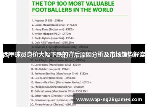 西甲球员身价大幅下跌的背后原因分析及市场趋势解读