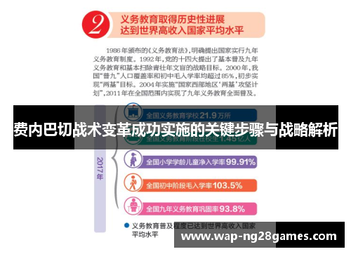 费内巴切战术变革成功实施的关键步骤与战略解析